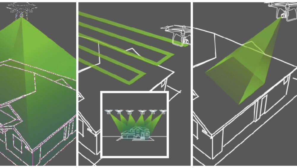 Lidar scans